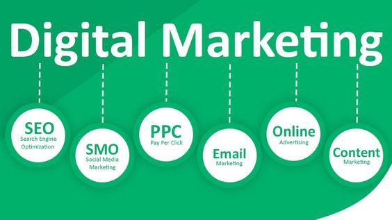 fundamentals of digital marketing