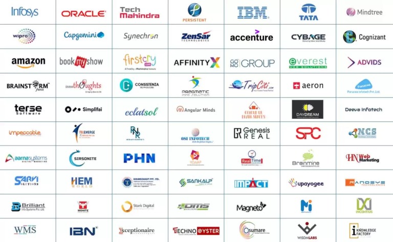 balc digital marketing bengaluru